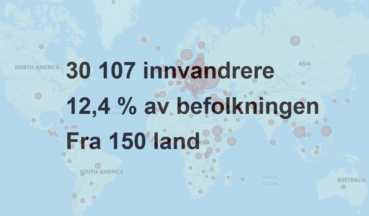 Innvandrere fra 150 land - Nordland i tall